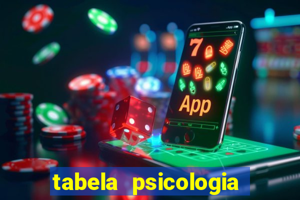 tabela psicologia das cores